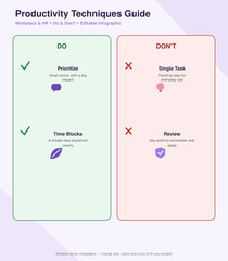 Plakat Productivity Techniques Guide