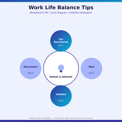 Plakat Work Life Balance Tips