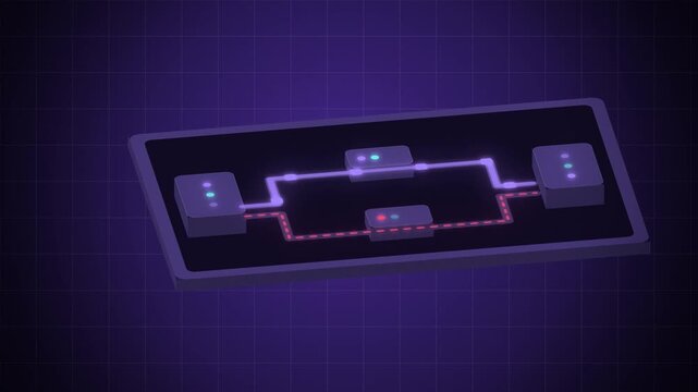 Purple network failover between two paths tilted view building up