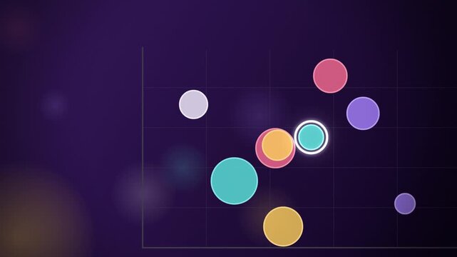Purple bubble scatter chart close angle appearing workflow concept