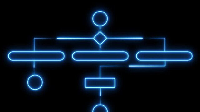 Future business flowchart process diagram with decision nodes Business process and workflow automation with flowchart concept...