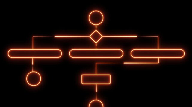 Future business flowchart process diagram with decision nodes Business process and workflow automation with flowchart concept...