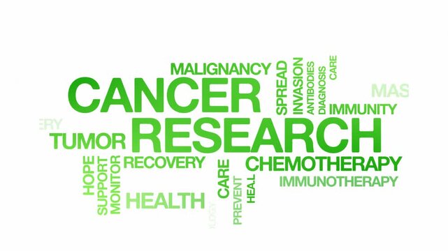 CANCER RESEARCH concept Animated Tag Word Cloud kinetic typography, Text Design Animation typography seamless loop video motion graphics Intro Wordart arrangement green type on white background bg bac