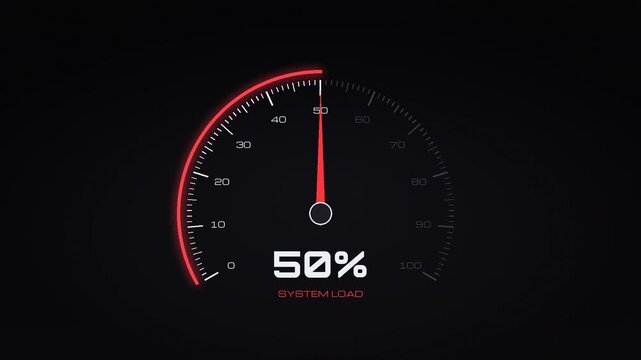 Speedometer gauge loading animation, precision dial needle rising from 1 to 100 percent with red redline arc, performance meter and system load indicator