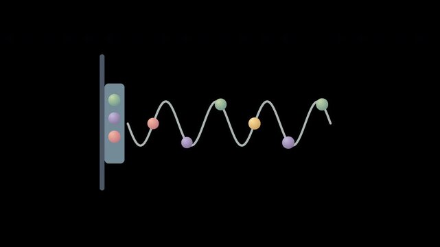 Pastel balls travel along a spring shaped track from a dispenser in a seamless eight second transparent loop.