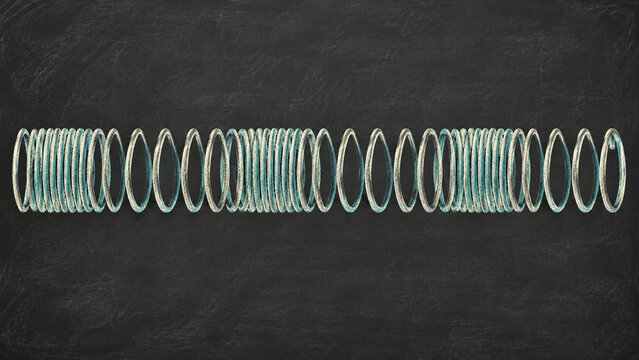 Compression and Expansion along a Coiled Spring