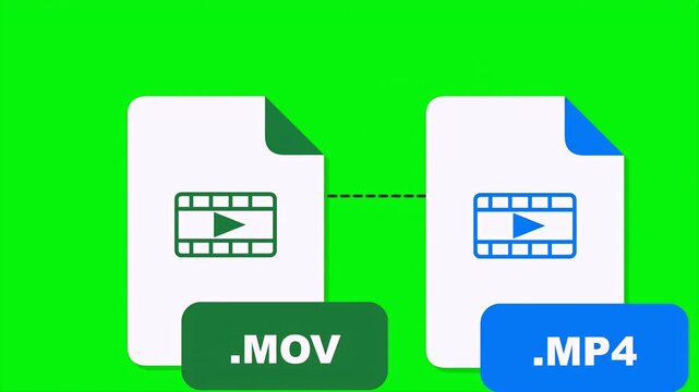 MOV to MP4 Format Conversion Animation
