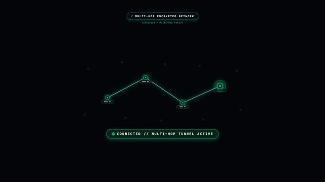 Neon network nodes linking in sequence with glowing path hops ending in green connected