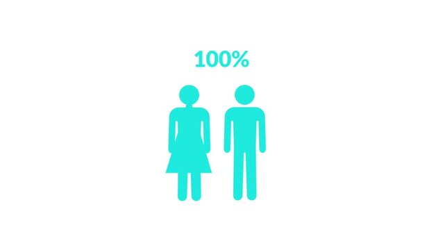 Demographic pictogram icons representing one hundred percent statistics with male and female figures isolated on a white background for data visualization