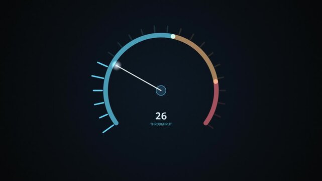Digital Speedometer Motion Graphic, Futuristic Gauge Interface displaying 26 Megabits per second, Internet Speed Test HUD Dashboard