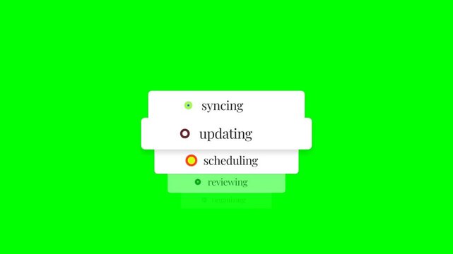 Animated task management dropdown menu on a green screen showing options for syncing, updating, scheduling, and reviewing workflow items