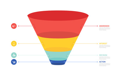 Naklejka na ściany i meble Sales funnel business infographic design template. Modern Timeline 4 step level, digital marketing data, presentation.