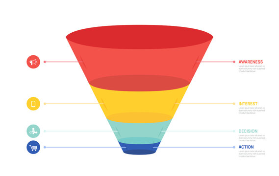 Sales funnel business infographic design template. Modern Timeline 4 step level, digital marketing data, presentation.