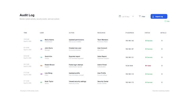 Audit Log Admin Dashboard UI Design Table
