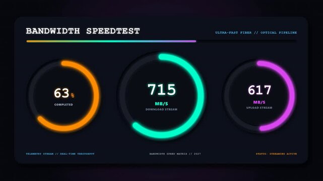 Futuristic Digital Bandwidth Speed Test Interface Displaying Fast Internet Download And Upload Performance Data
