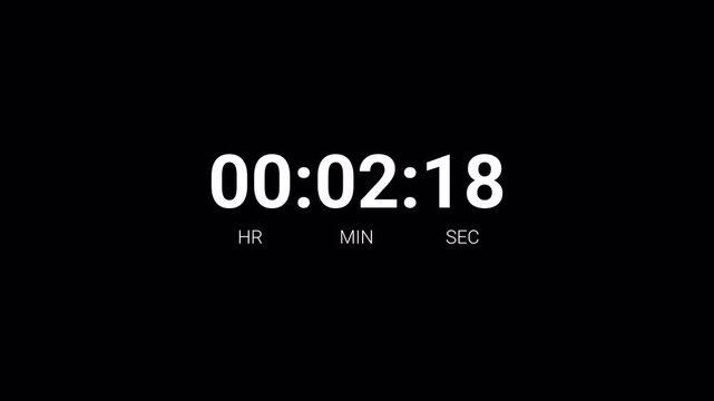 2 Minute 30 Second Countdown Digital Timer Animation, 150 Second Countdown Timer Animation on black background.