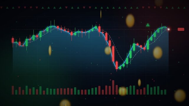 A dynamic financial chart animation with green and red candlestick bars, moving averages, and market volume data against a dark background with floating bokeh.