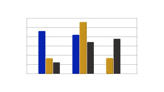 Bar chart animation displays comparative data columns on clean space. Market performance data routes on chart. Financial evaluation consoles use bar chart online.
