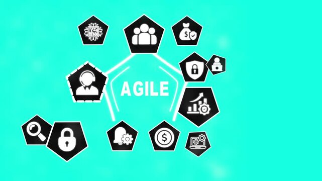 Agile methodology infographic animation with business and workflow process concept scrum management