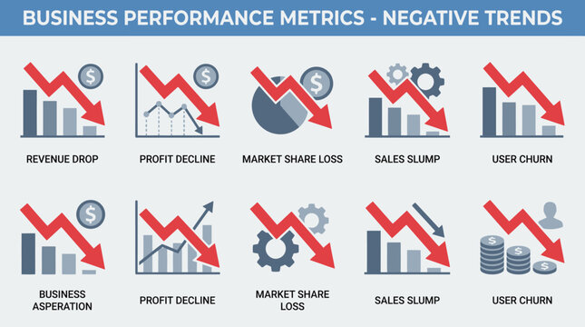 Market Decline, A sharp downward red arrow indicating poor financial performance