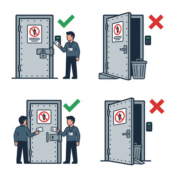 Illustration de l'acc&egrave;s s&eacute;curis&eacute; &agrave; une porte avec un badge d'identification et les r&egrave;gles &agrave; suivre pour entrer.