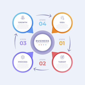 Business infographics vector show idea, target, process steps for startup growth planning and development