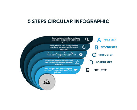 Circular infographic vector showcasing five sequential steps with icons, text placeholders, and process flow for business presentations