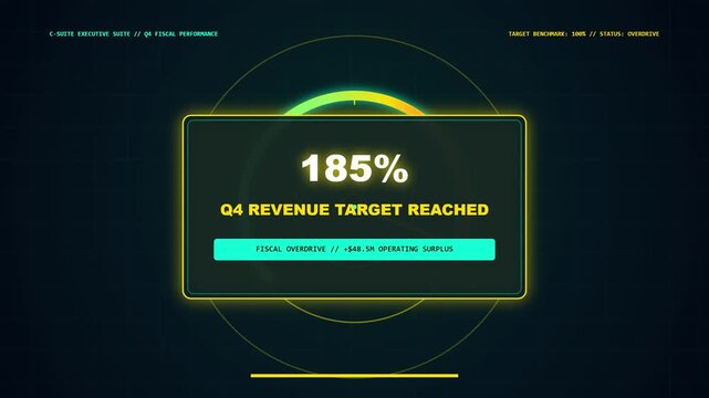 Business Performance Dashboard Showing Growth And Revenue Target Exceeded