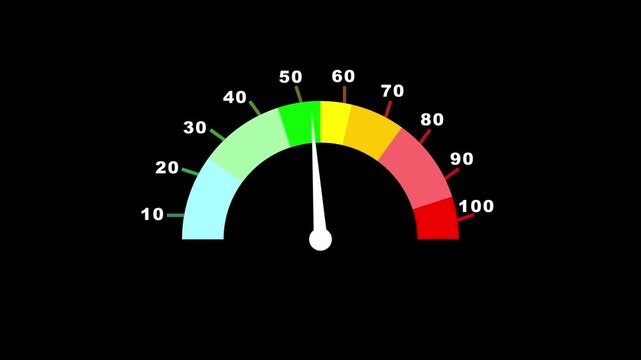 Animated Speedometer Gauge with Numbers 10 to 100, Looped Vehicle Dashboard Velocity Meter, Multi Color Analytics Performance Indicator Motion Asset
