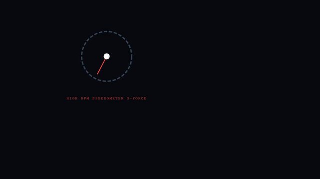 Motion graphics of a high RPM speedometer and G-force meter measuring acceleration speed.