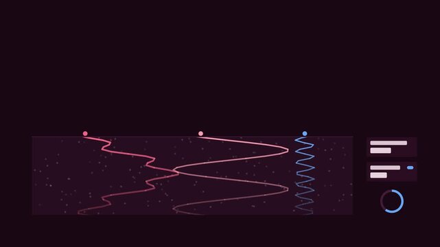 Seamless 4K looping technology animation: signal waterfall display with bright trail descending. Flat vector interface with grid, rings, readout cards and blank text placeholders in purple and violet 