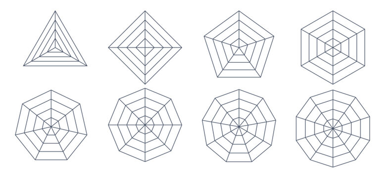 Blank radar chart templates. Blank spider charts from triangle to decagon shapes, simple line graphs for data visualization and skill comparison analysis, thin line geometric presentation design set
