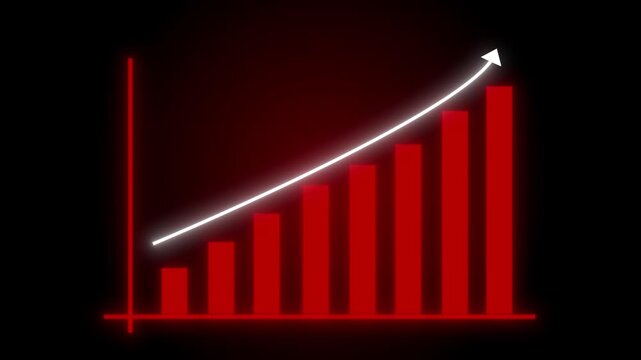 Animated Business Growth Bar Chart with Rising Arrow, Financial Statistics and Data Analytics