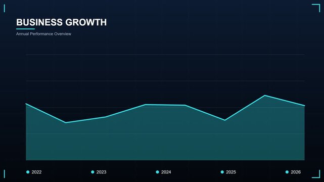 Business growth financial chart visualization, futuristic annual performance overview line graph, dark digital data analytics dashboard animation