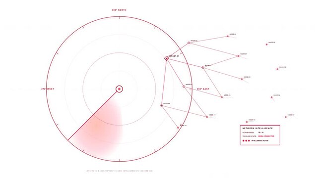 High-tech motion graphic visualization featuring a rotating radar sweep in vibrant neon Ferrari red that detects a central target node, triggering the sequential activation of a connected intelligence