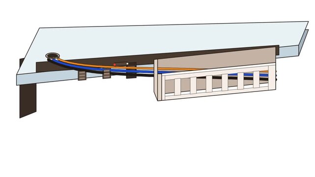 Electrical Wiring Installation into an Enclosure Box