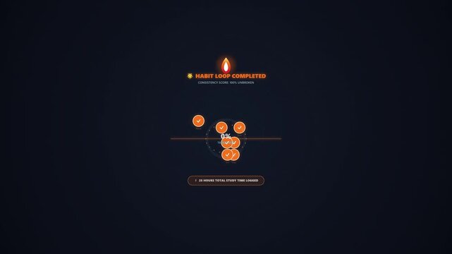 Habit Tracker Goal Achievement Progress Bar Animation