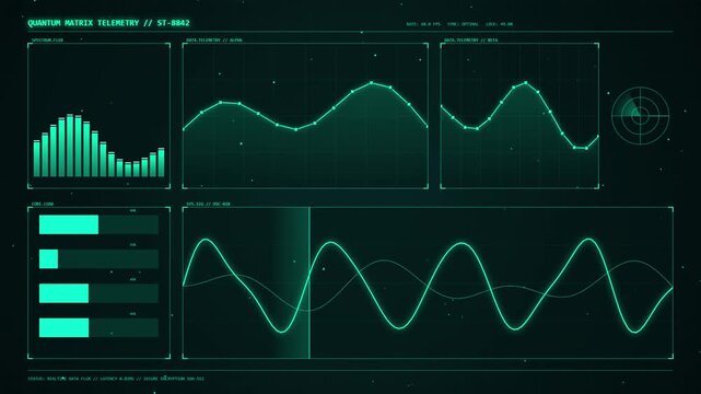 Futuristic quantum matrix telemetry interface showing glowing green data and graphs.