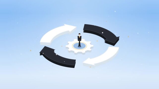 Isometric businessman icon on turning gear surrounded by rotating dynamic arrow loop.