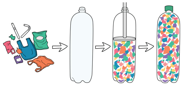 Ecobrick making process in four steps, collect plastic waste, empty bottle, compact trash with stick and sealed filled bottle, recycling and zero waste infographic, flat vector illustration