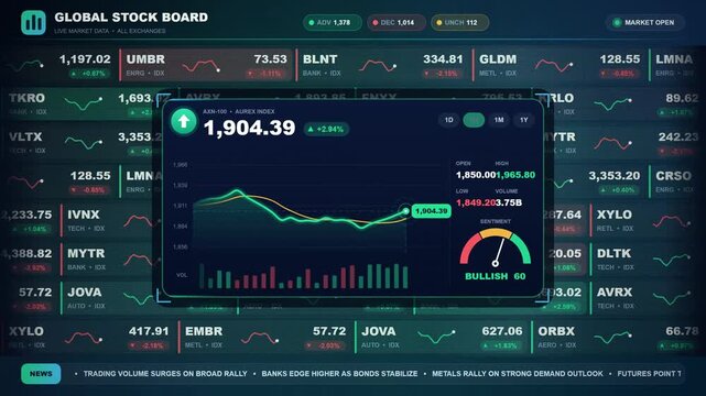 Digital stock market board with live trading data and bullish charts
