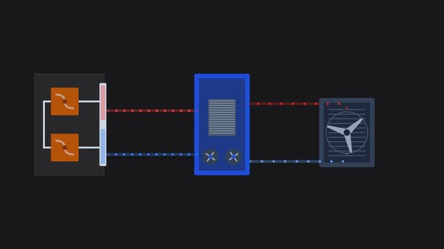 Hyperscale Data Center Direct to Chip Liquid Cooling and Cdu Schematic for High Precision Engineering and Robotics Technology