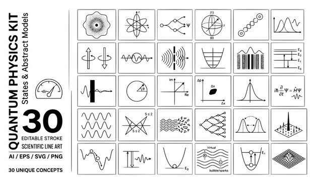 30 Quantum Physics Line Art Icons, Abstract Quantum States and Scientific Symbols Vector Set