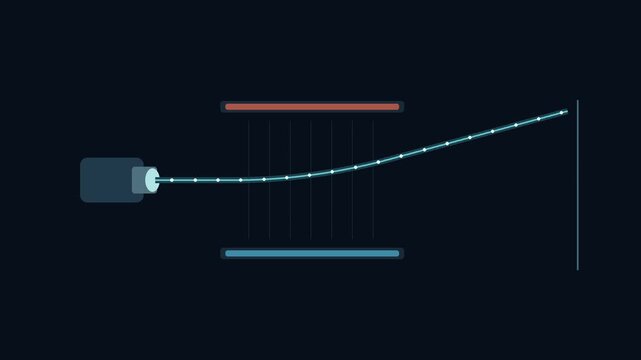 Conceptual beam deflection between two parallel plates