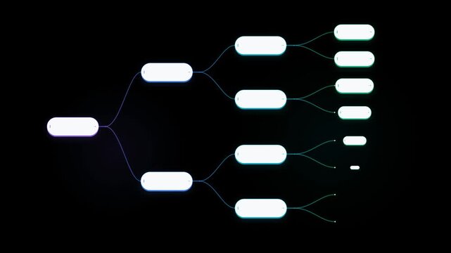 Animated Horizontal Tree Diagram with Glowing Capsule Nodes