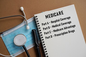 MEDICARE PARTS A, B, C, and D. A healthcare concept. The four fundamental components of the Medicare program, a health insurance plan for older individuals, as well as younger individuals © AhmadYani