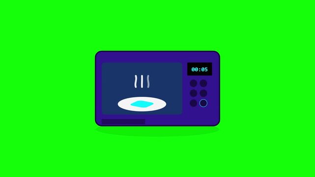 2D animation of a purple microwave oven on green background