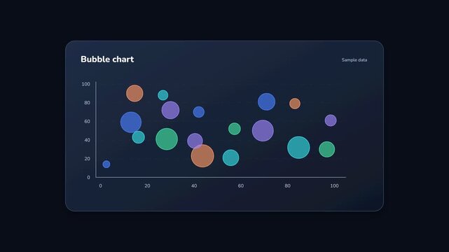 Dark mode dashboard UI design element featuring an interactive bubble chart with colorful data points for statistical analysis