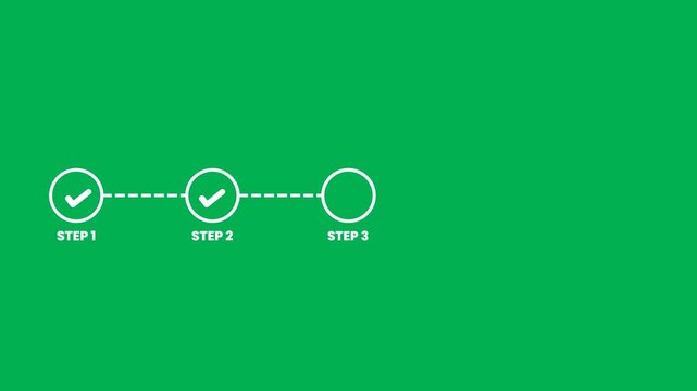 Animated 5 Steps Horizontal Dashed Line Timeline Infographic with Checkmarks on Green Screen