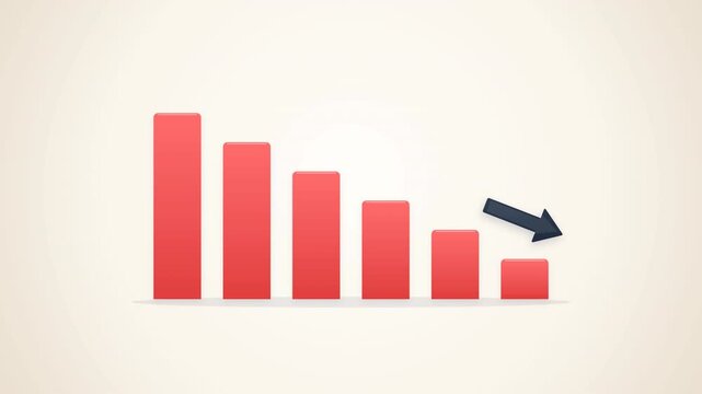 Red Bar Chart with Downward Arrow Indicating Financial Decline and Business Loss.
